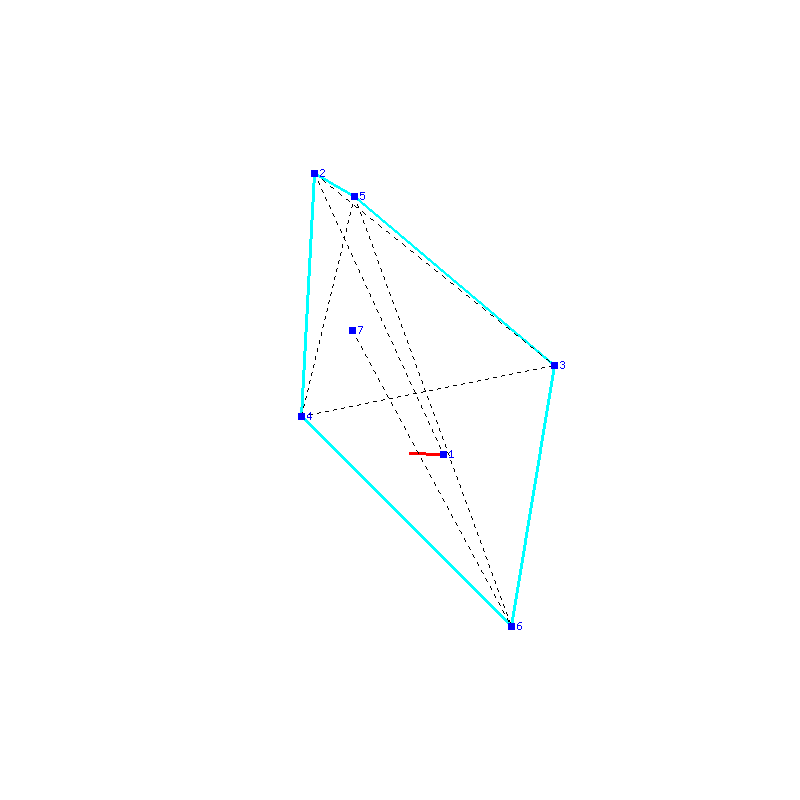 Flugauswertung